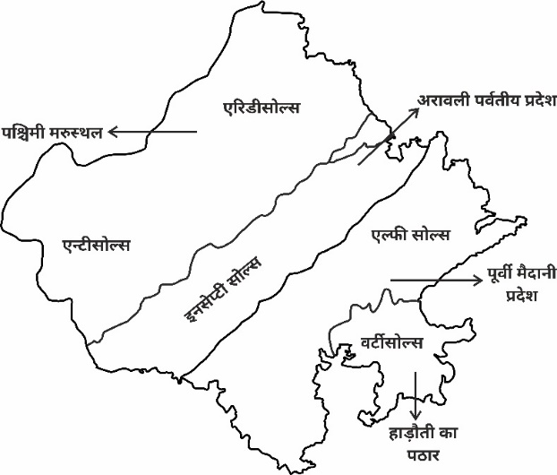 राजस्थान की मृदा: वैज्ञानिक वर्गीकरण एवं महत्वपूर्ण तथ्य | Sonu Corporation 1 download 3