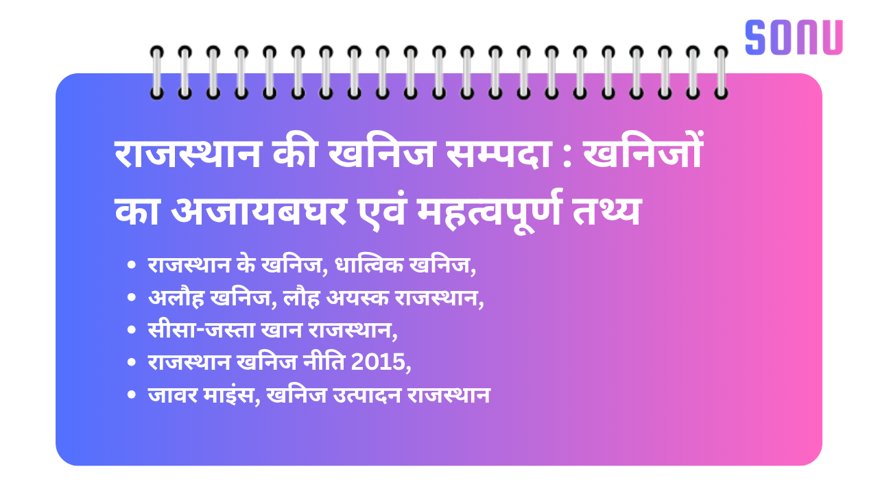 राजस्थान की खनिज सम्पदा : खनिजों का अजायबघर एवं महत्वपूर्ण तथ्य